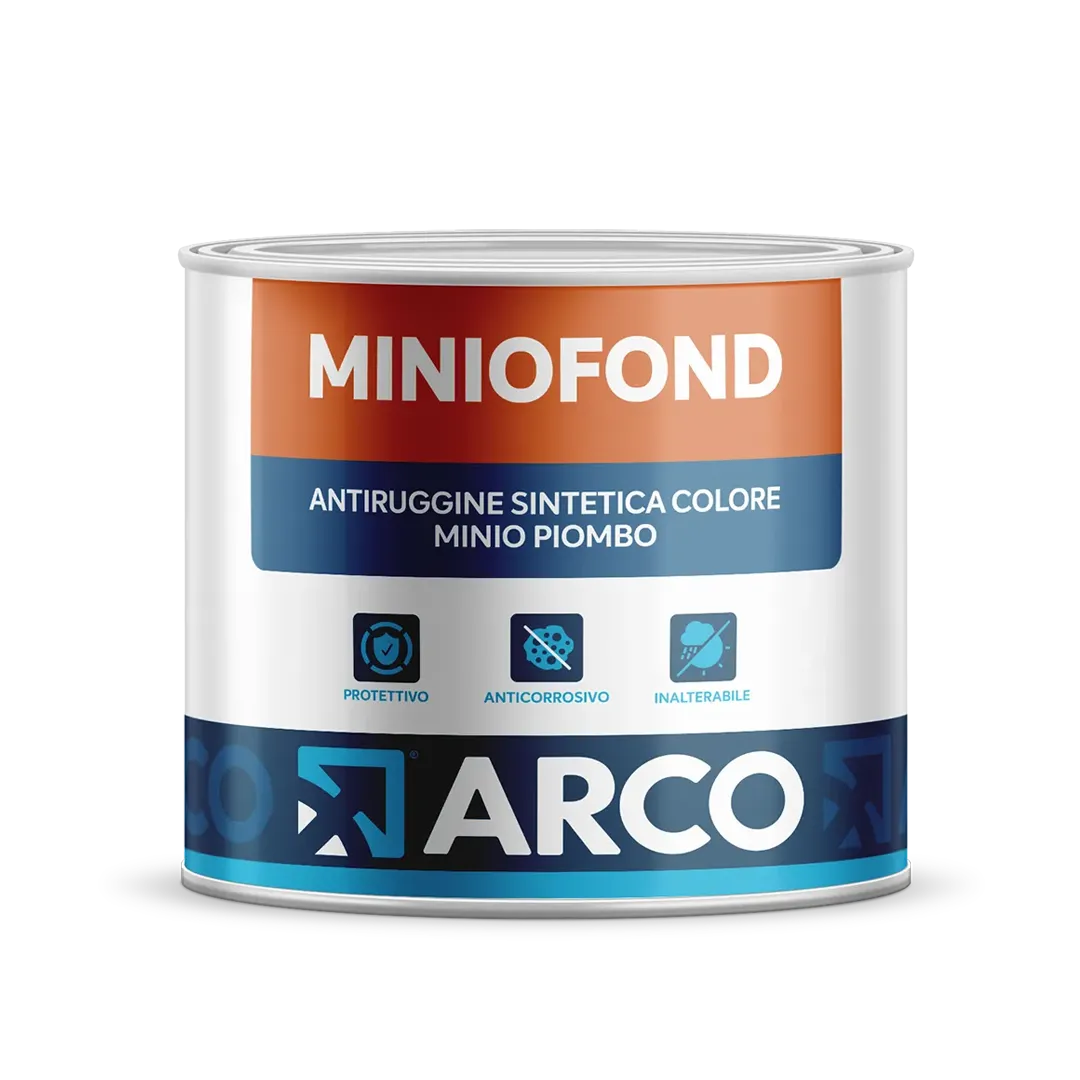 miniofond